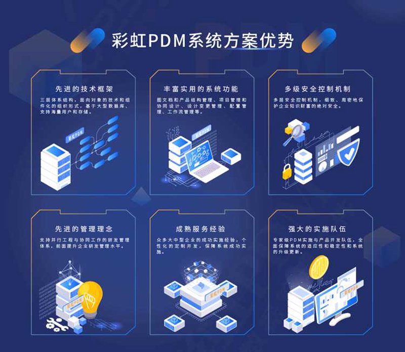企业管理迈入新时代：管理系统开发引领变革